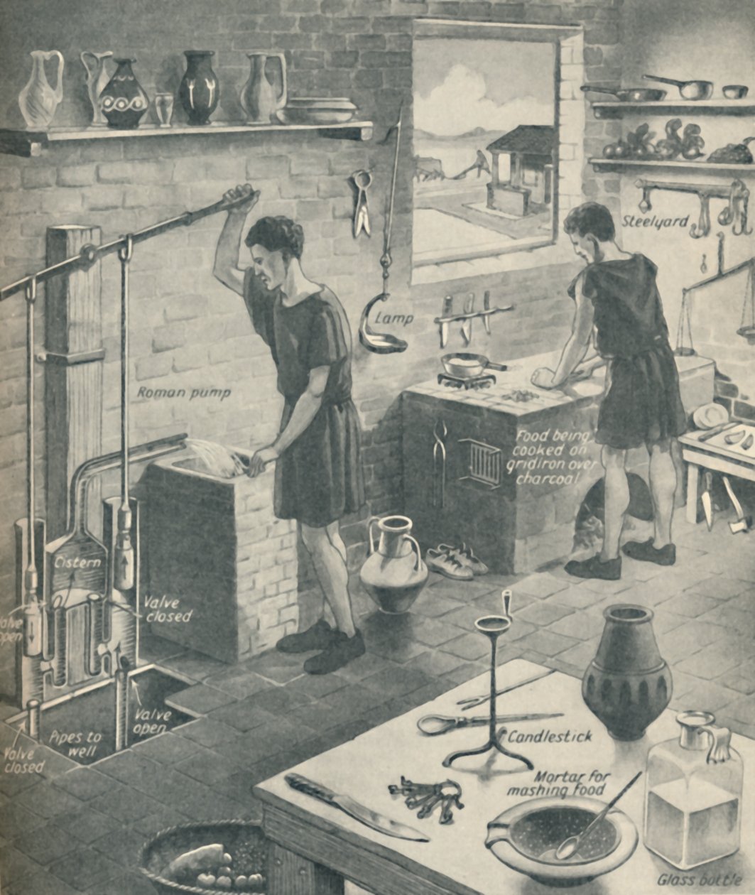 The Culture The English Destroyed, c1934 od Unbekannt