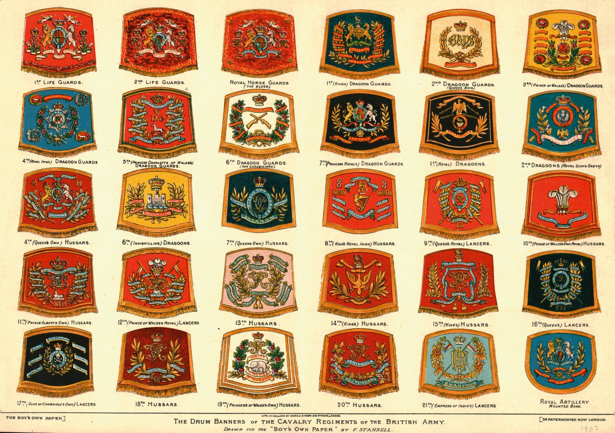 Bubnové prapory jízdních pluků britské armády, 1902 od Unbekannt