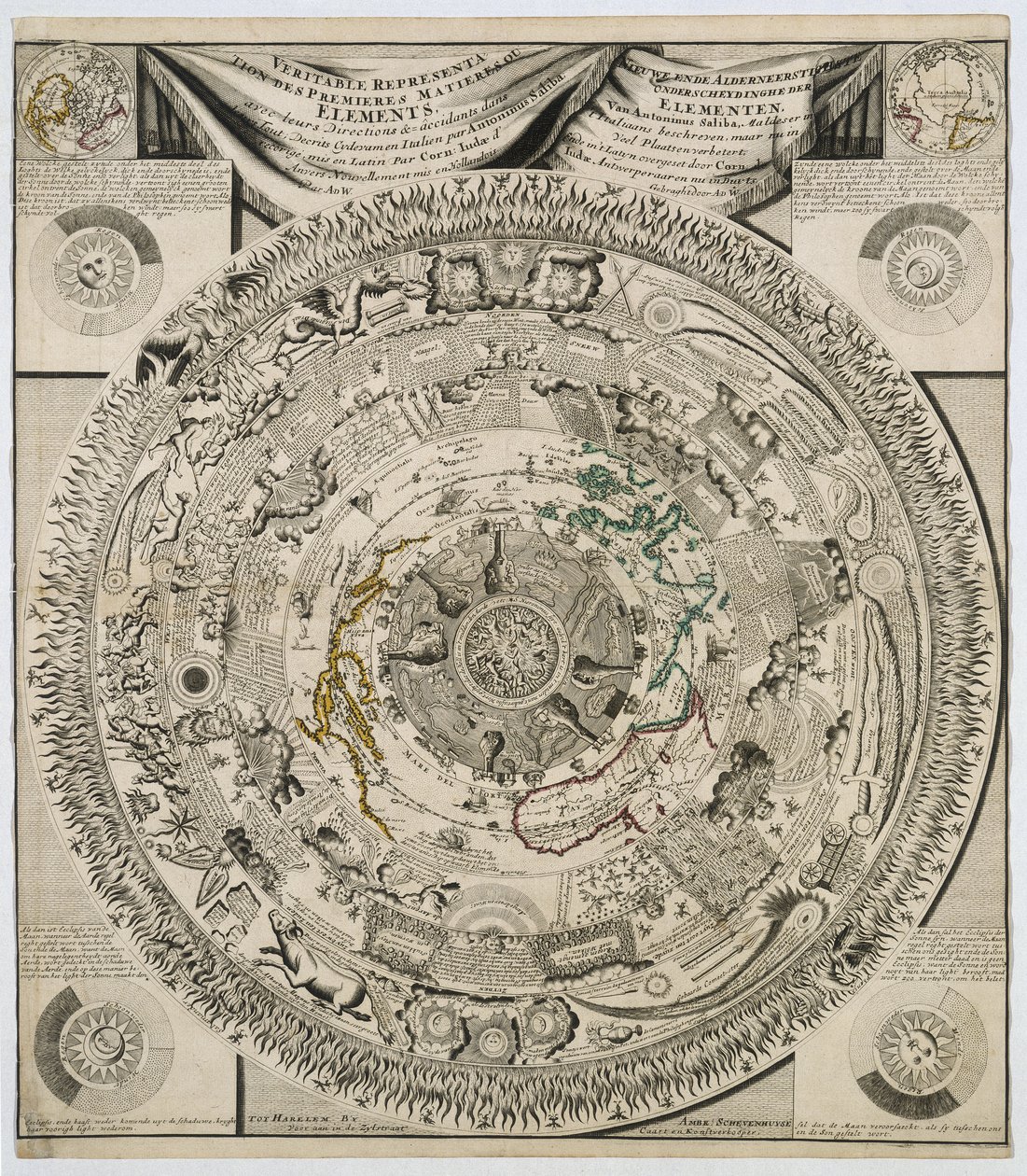 Prvky Země, c 1600s od Unbekannt