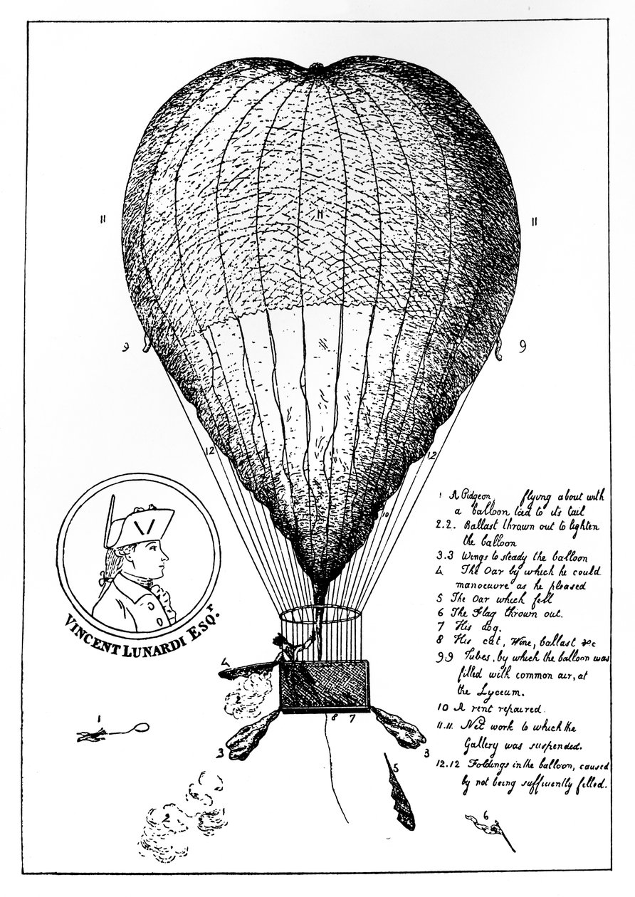 Podnikavý Lunardis Grand Air Balloon, 1784 od Unbekannt
