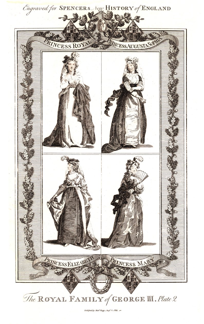 Královská rodina Jiřího III., vydal Alexander Hogg 18. ledna 1794. Plate 2 od Unbekannt