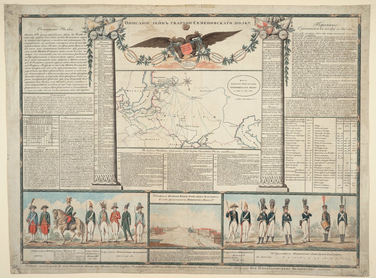 Semenovský pluk plavčíků, 1810 od Unbekannt