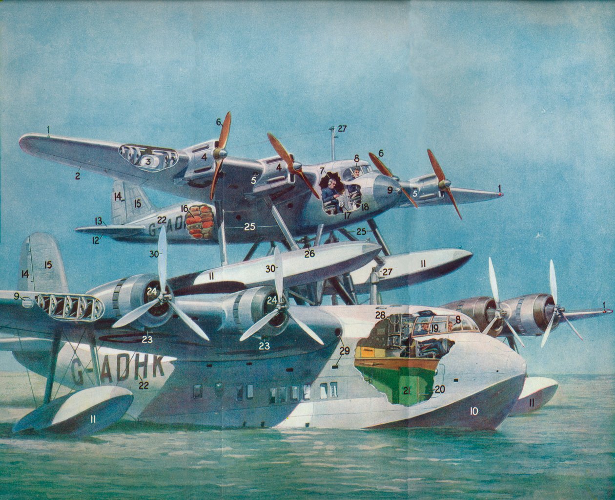 Složené letadlo Short-Mayo, c1937 c1937 od Unbekannt