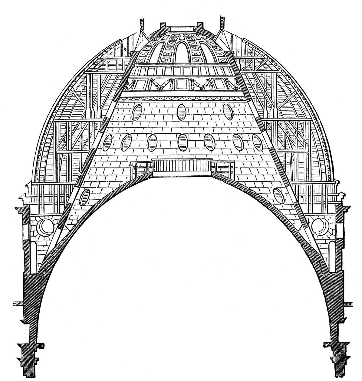 Kopule katedrály St Pauls, Londýn, 17. století 1882 od Unbekannt