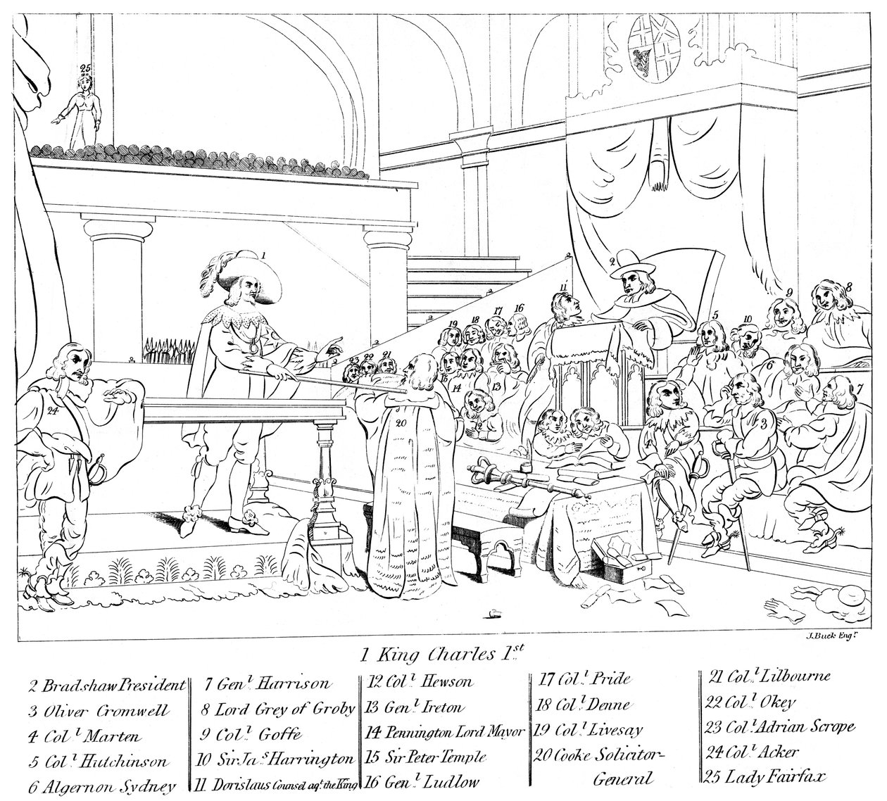 Proces s králem Karlem I. 1600-1649 od Unbekannt