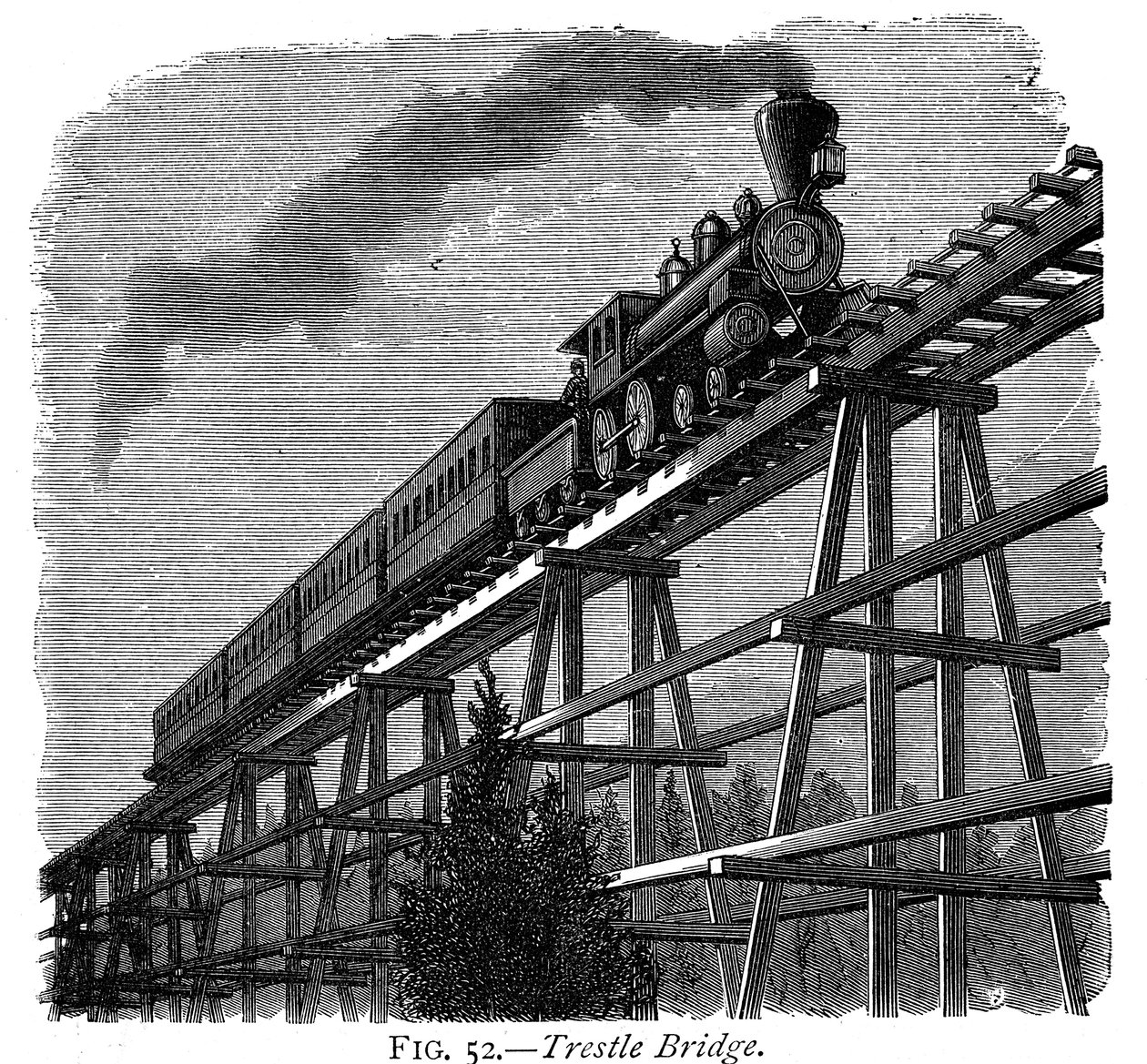 Vlak přes dřevěný kozlíkový most na Union Pacific Railroad, Wyoming, USA, c1870 od Unbekannt
