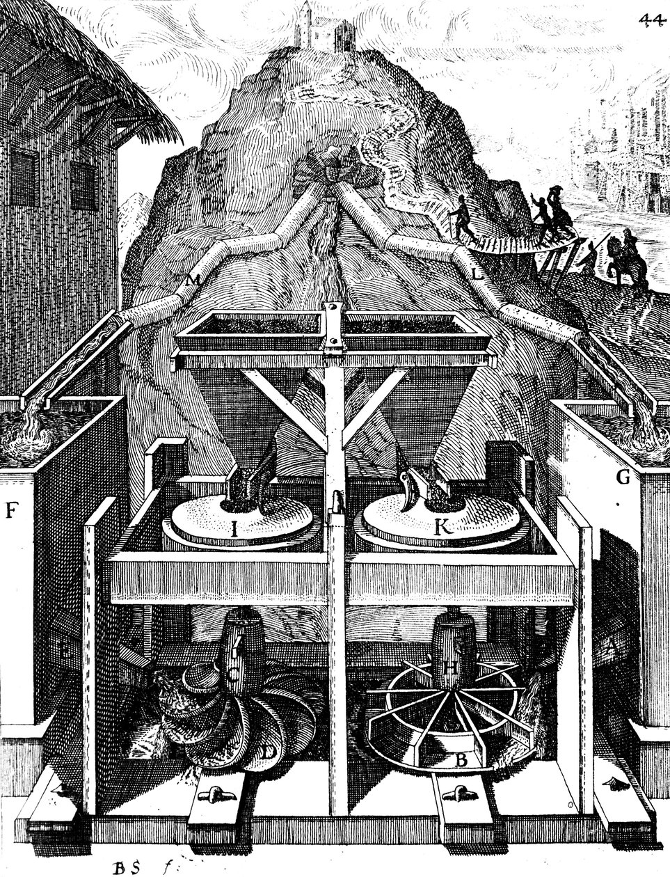 Dvě vodorovná vodní kola, 1673 od Unbekannt