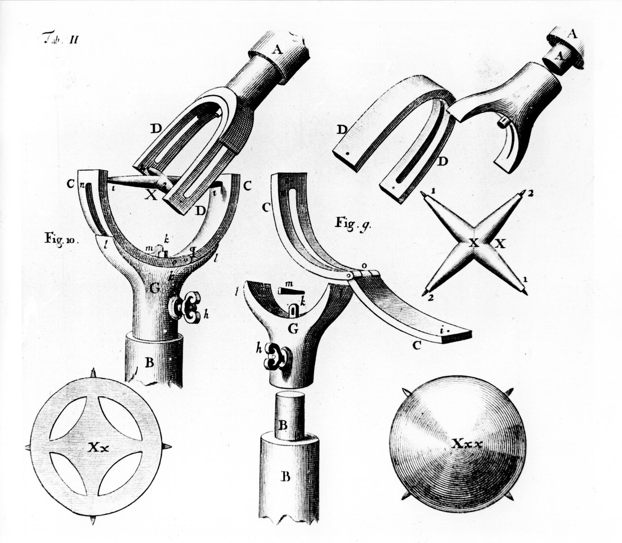 Univerzální kloub vynalezený Robertem Hookem, 1676 od Unbekannt