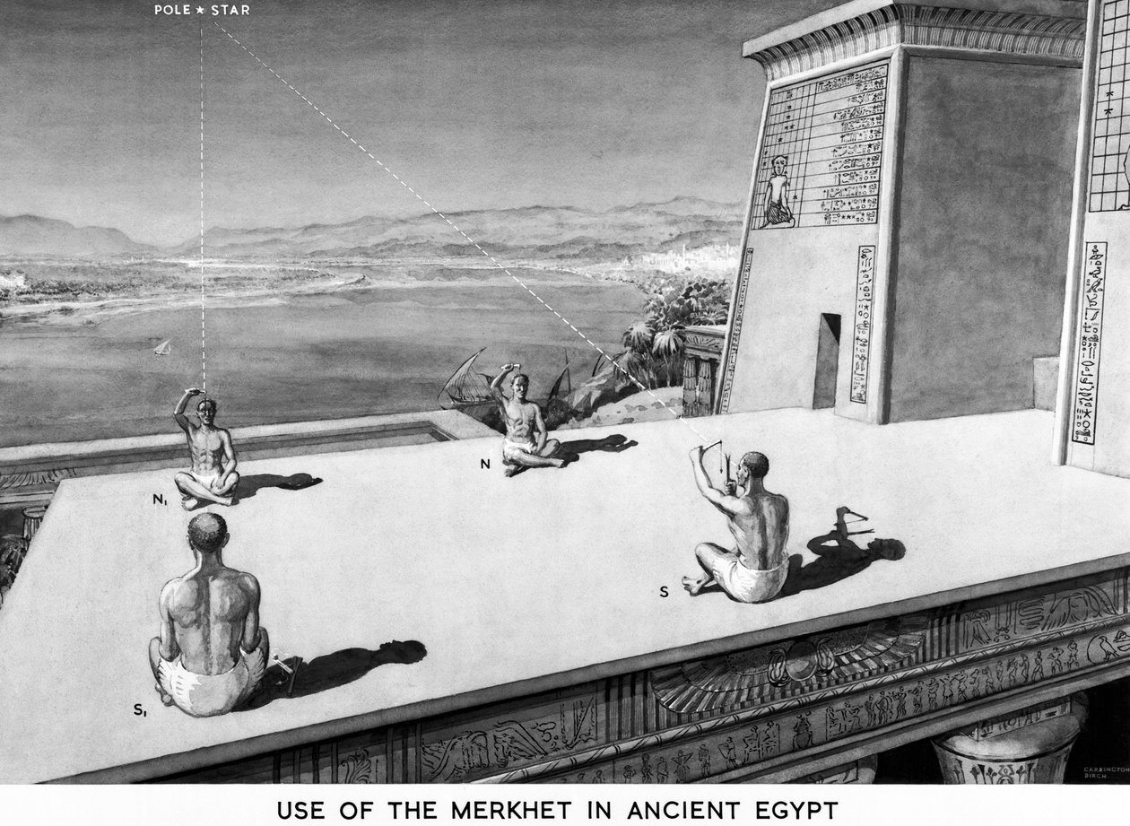 „Použití Merkhet ve starověkém Egyptě“ od Unbekannt