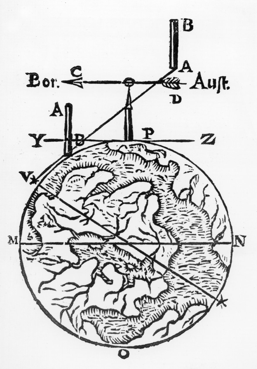 Použití magnetického kompasu při tvorbě map, 1643 od Unbekannt