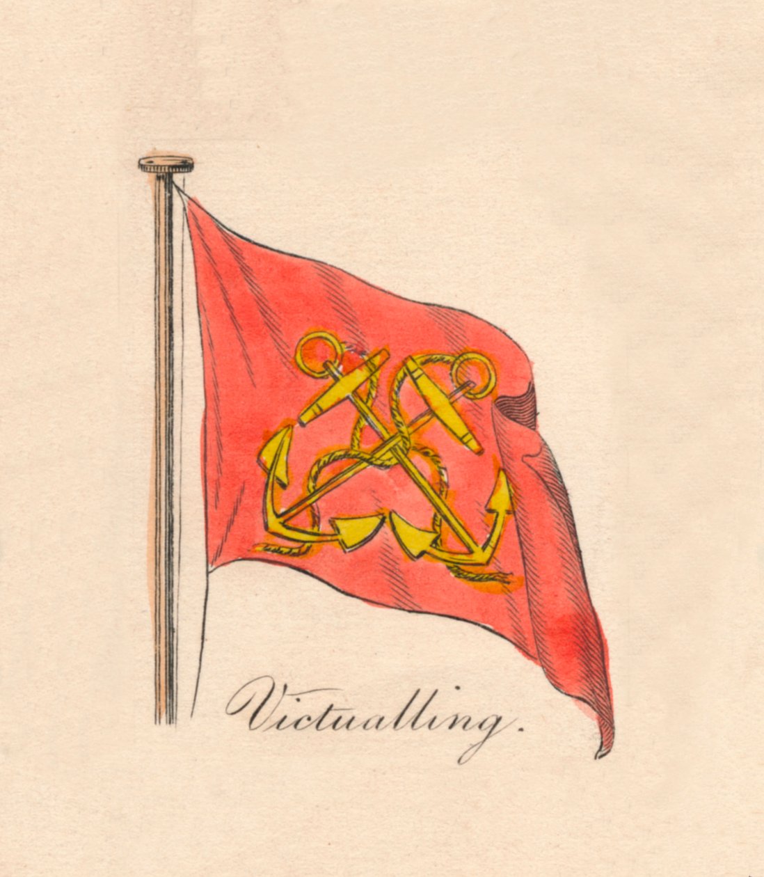 Potravinářství, 1838 od Unbekannt