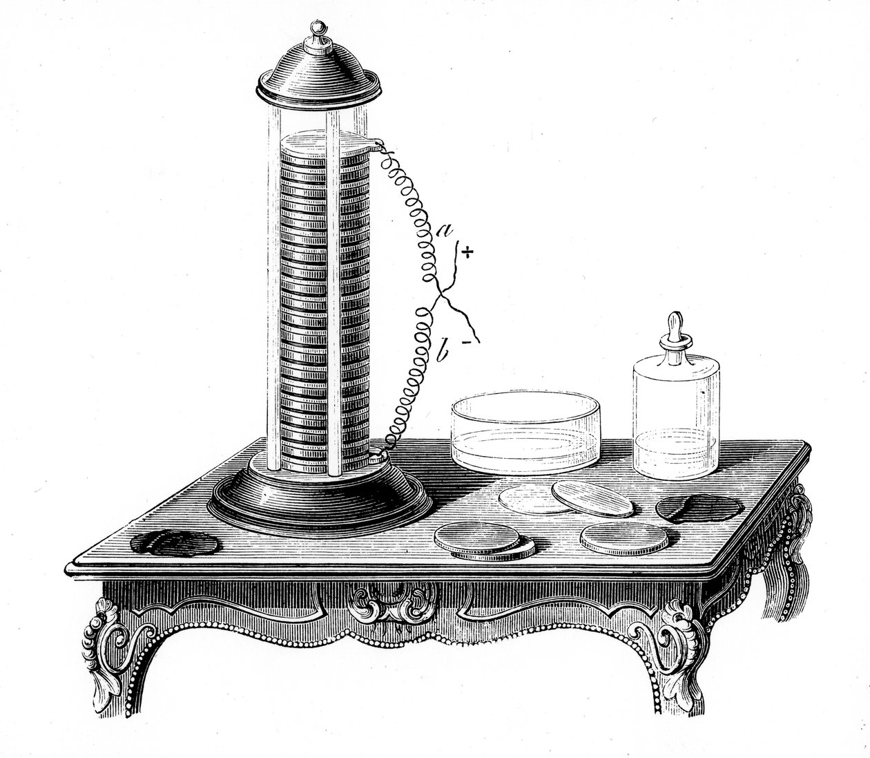 Hromada voltaické baterie, 1887 od Unbekannt