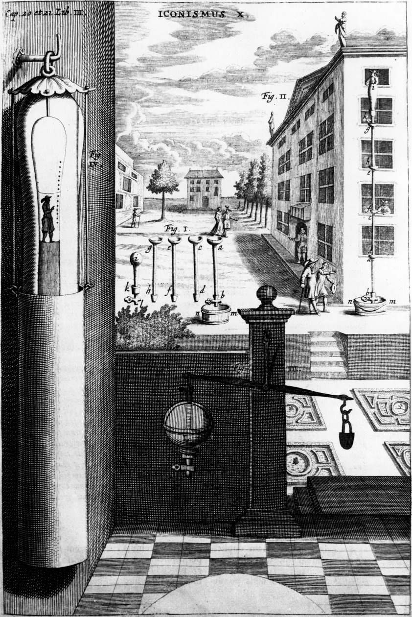 Vodní barometr Von Guerikes, 1672 od Unbekannt