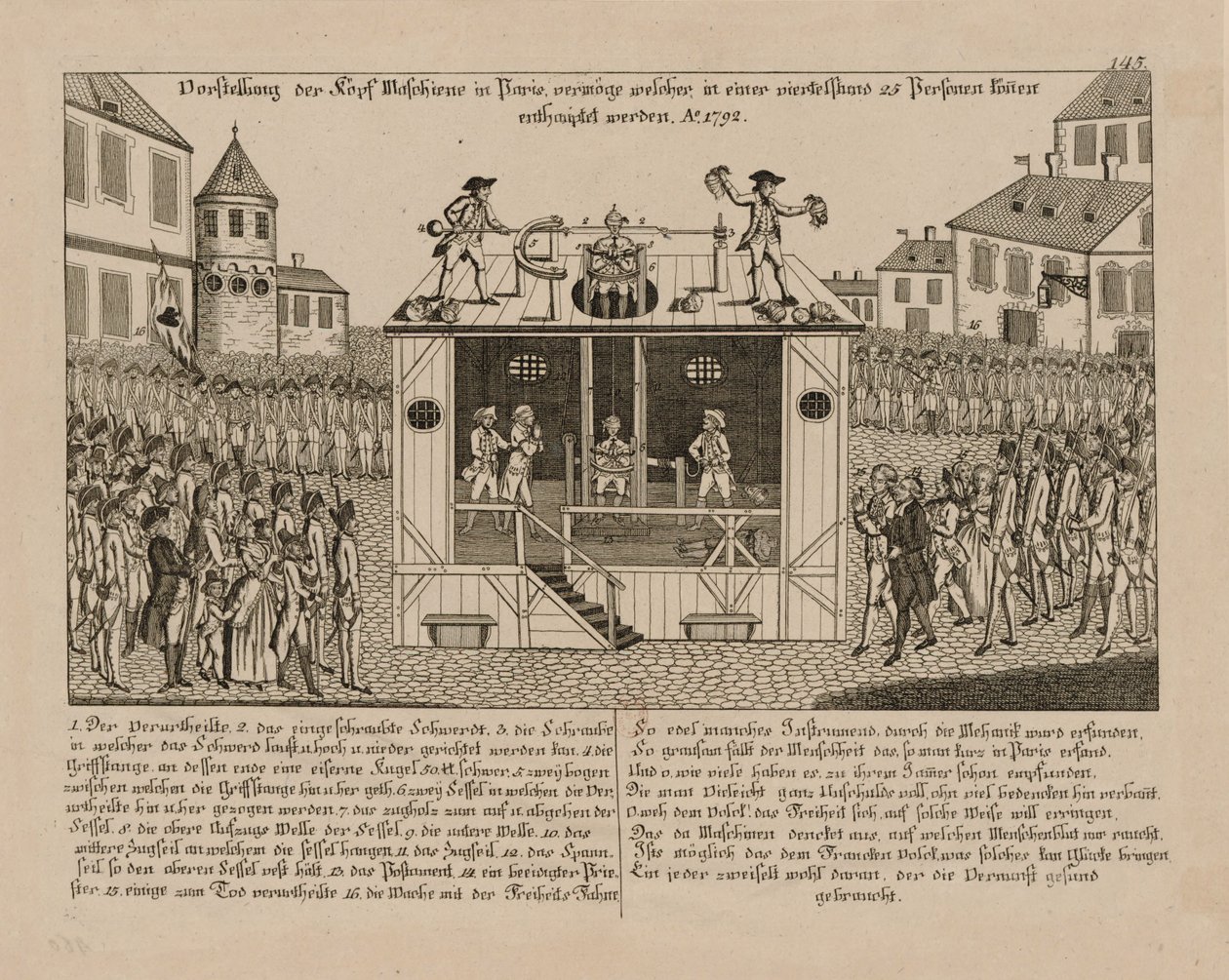 Prezentace hlavního stroje v Paříži, 1792. od Unbekannt