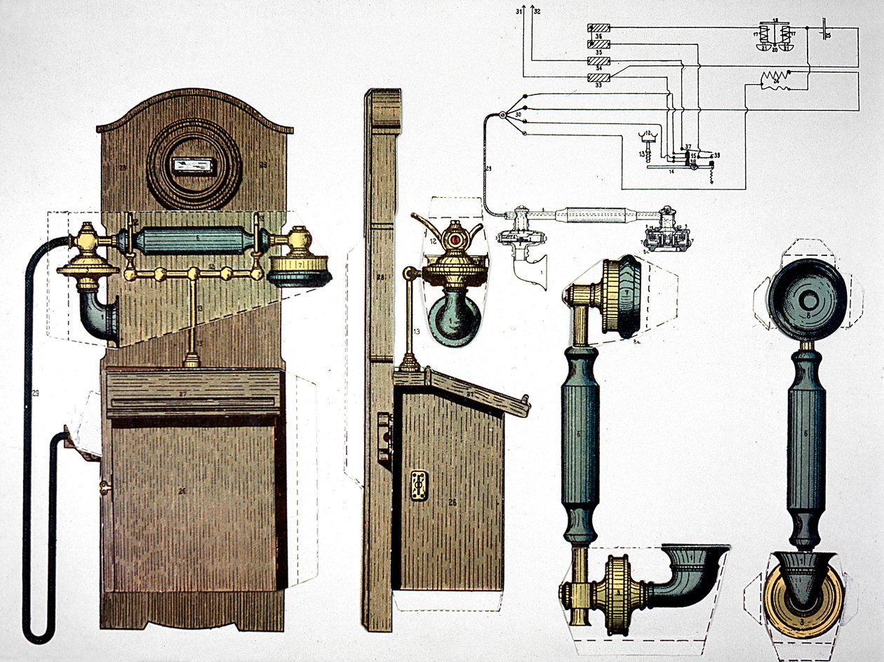 Nástěnný telefon, c1910 od Unbekannt