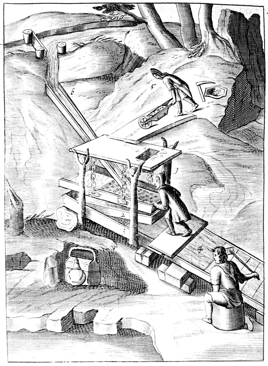 Praní rudy k těžbě zlata, 1683 od Unbekannt
