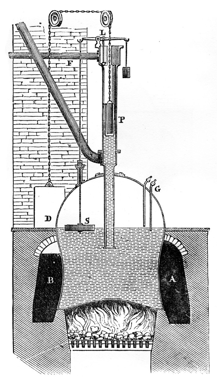 Wattův vagonový kotel, 1866 od Unbekannt
