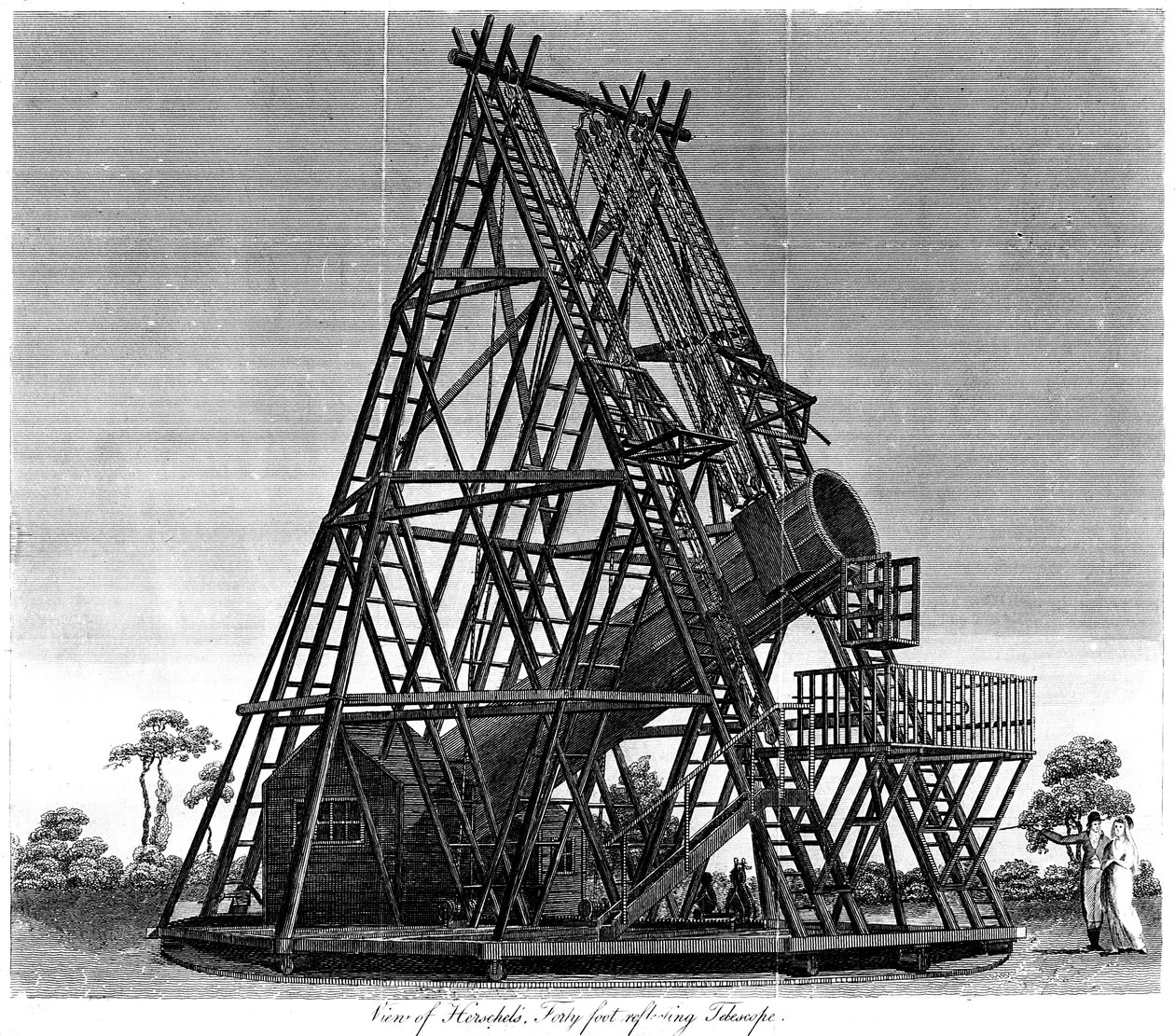 William Herschels odrazový dalekohled s ohniskovou vzdáleností 40 stop, Slough, Anglie, 1809 od Unbekannt