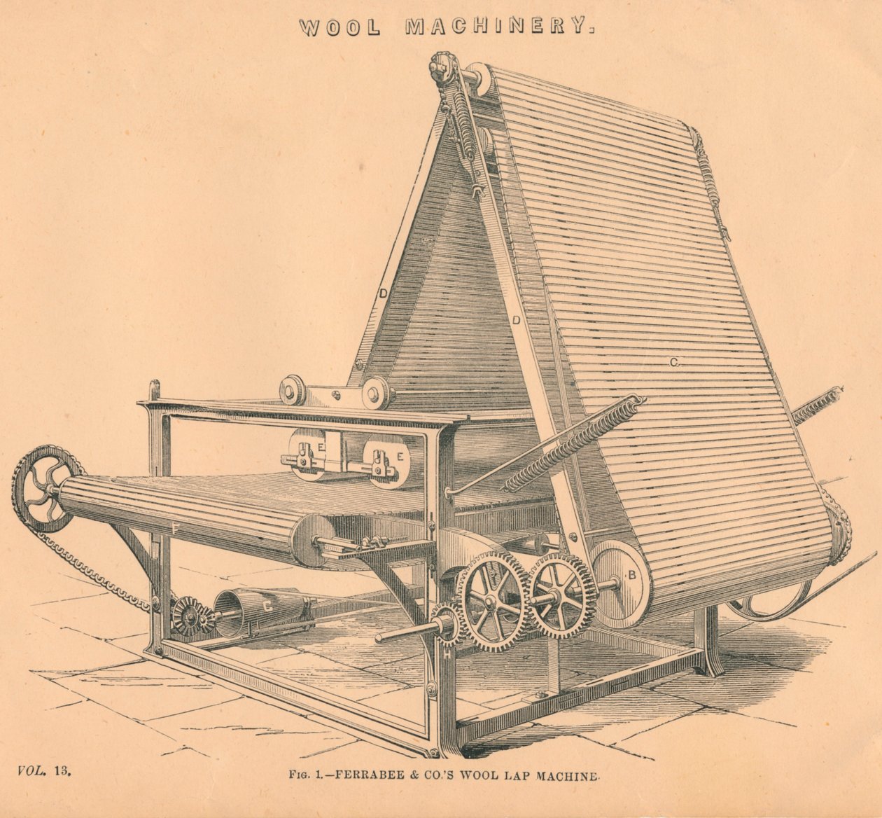 Stroje na výrobu vlny: Ferrabee & Co.s Wool Lap Machine, c1880 od Unbekannt