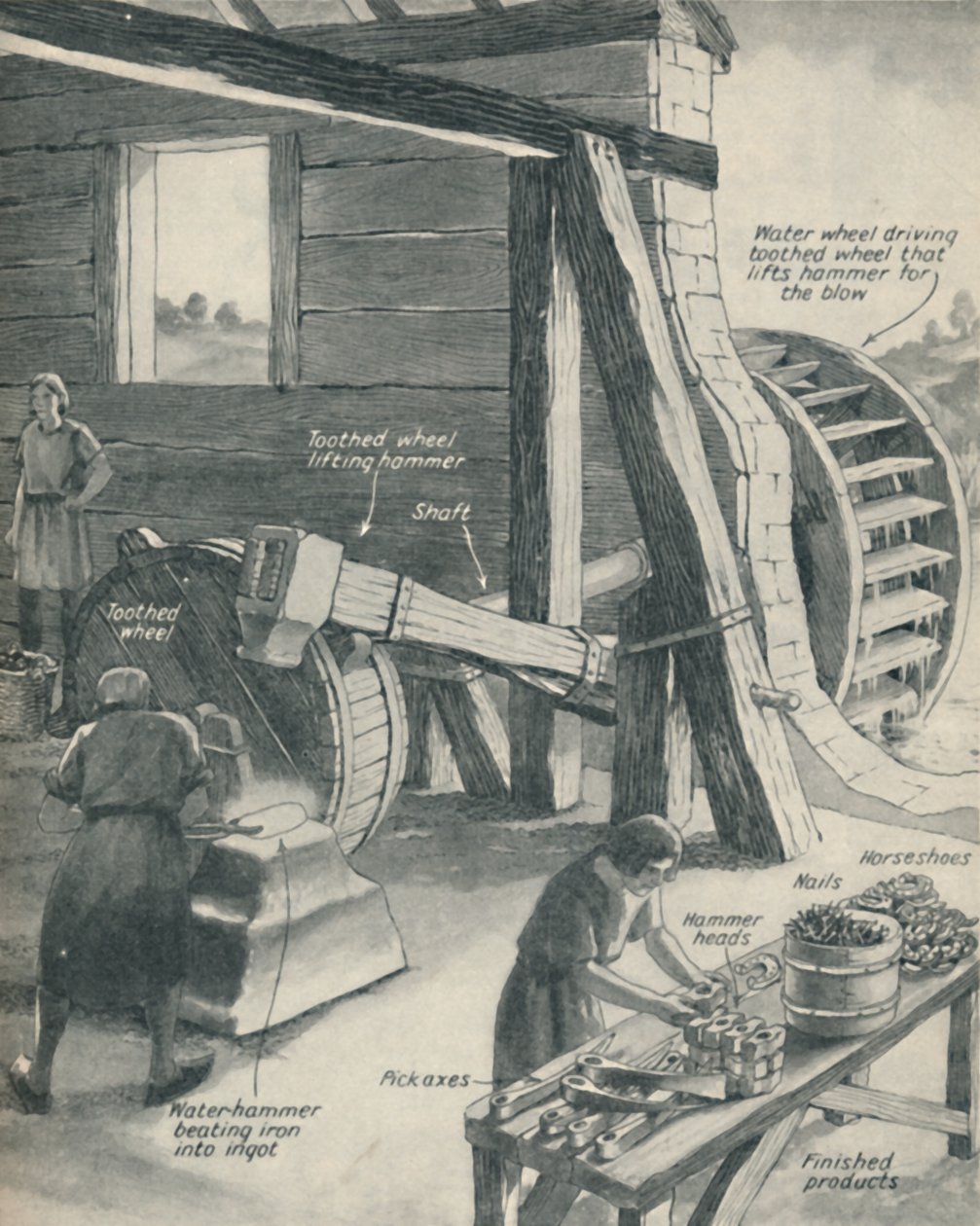 Práce ve slévárně železa a kovárně během období středověku, c1934 od Unbekannt