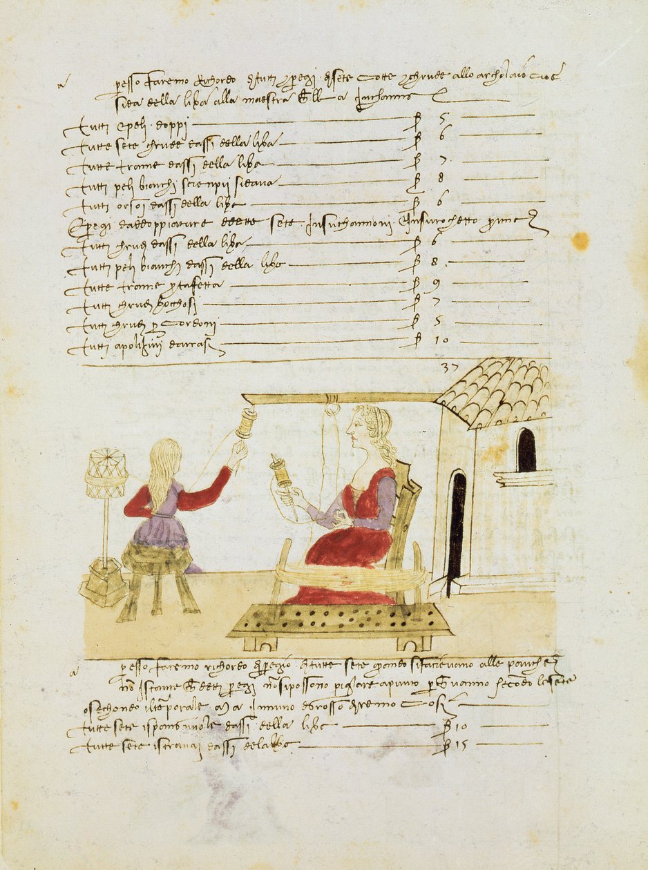 Rozplétání přaden hedvábí z Precetti dellArte della Seta (Pravidla cechu hedvábí) od Unbekannt Unbekannt