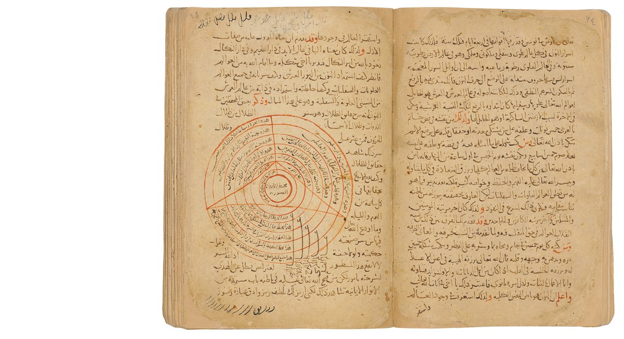 Sbírka pojednání o okultních vědách, mamlúcký Egypt nebo Sýrii, 2. ramadán AH 717 / listopad 1317-18 nl (černý a červený inkoust na papíře) od Unbekannt