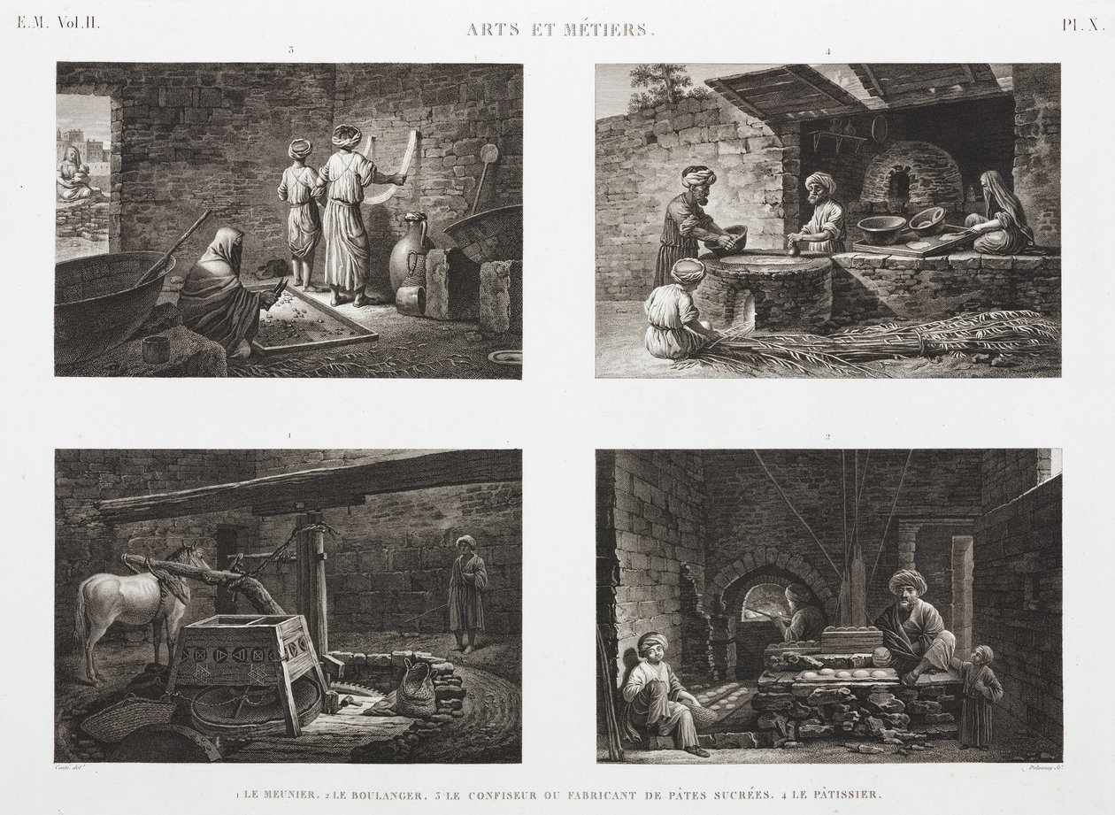 Pekařství a cukrářství Pekaři a cukráři, Egypt, c 1798 od Unbekannt