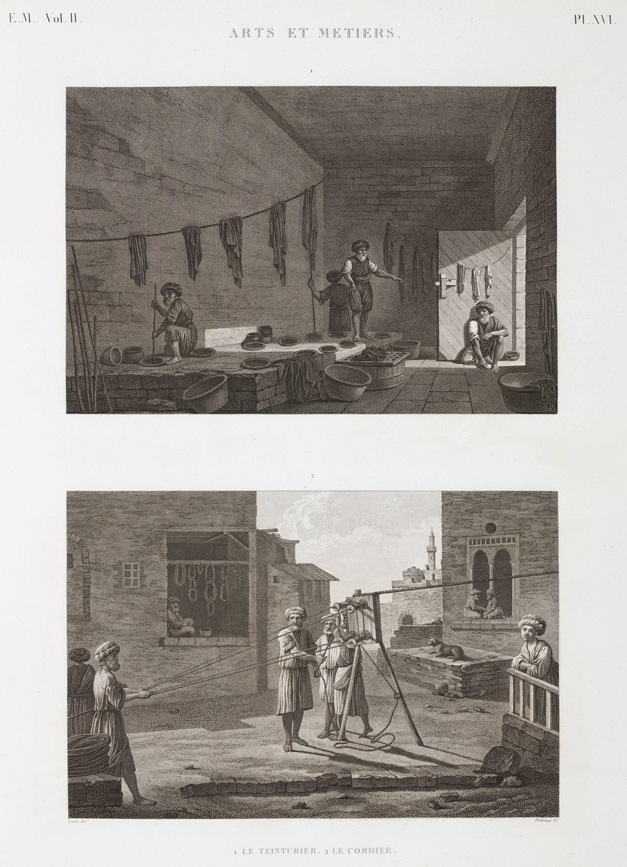Dye & Pigment Industry Barvírna a provaznictví, Egypt, c 1798 od Unbekannt