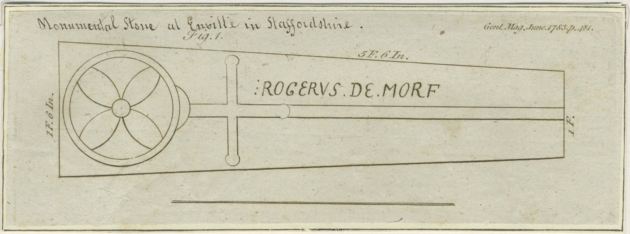 Enville Church - Monumental Stone: rytina, nd [c 1783] od Unbekannt