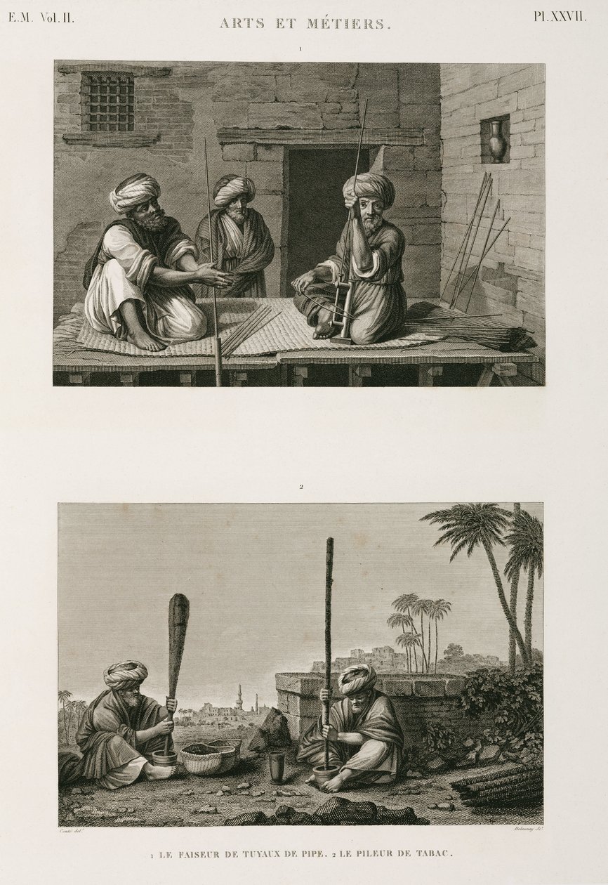Výroba, ostatní výrobci dýmkových stopek a tabákové drtiče, Egypt, c 1798 od Unbekannt