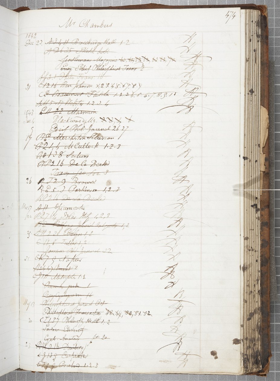 Fol 474, Čtenářské účtenky (pero a inkoust na papíře) od Unbekannt