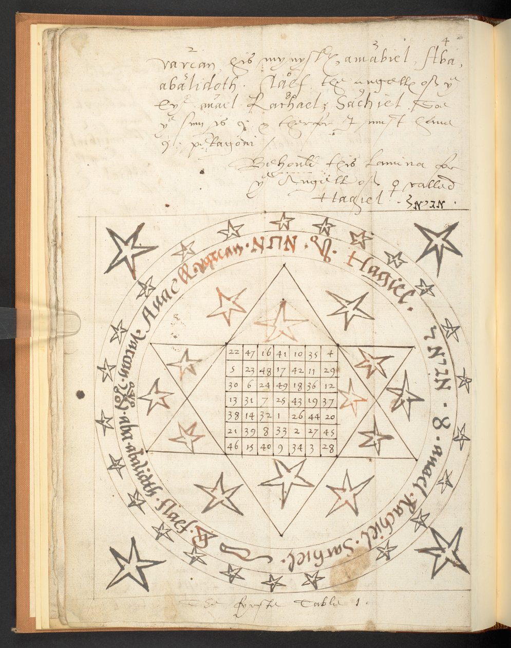 Harley 2267, f.12v, Magická postava pro lásku ze šestnáctého století (vellum) od Unbekannter Künstler