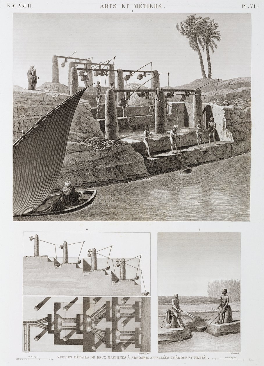 Zavlažování Dva zavlažovací systémy, Egypt, c 1798 od Unbekannt