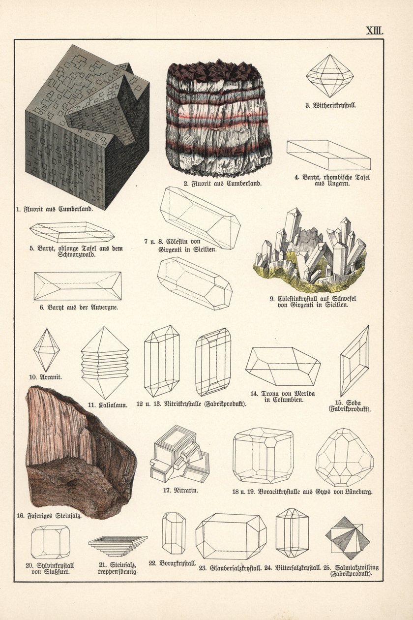 Minerály a krystaly (fluorit, celestin a vláknitá drahokamová sůl) - Chromolitografie mineralogie Gustava Adolpha Kengotta (1818-1897), výtah z Přírodopisu Gotthilfa Heinricha von Schuberta (1780-1860) od Unbekannter Künstler