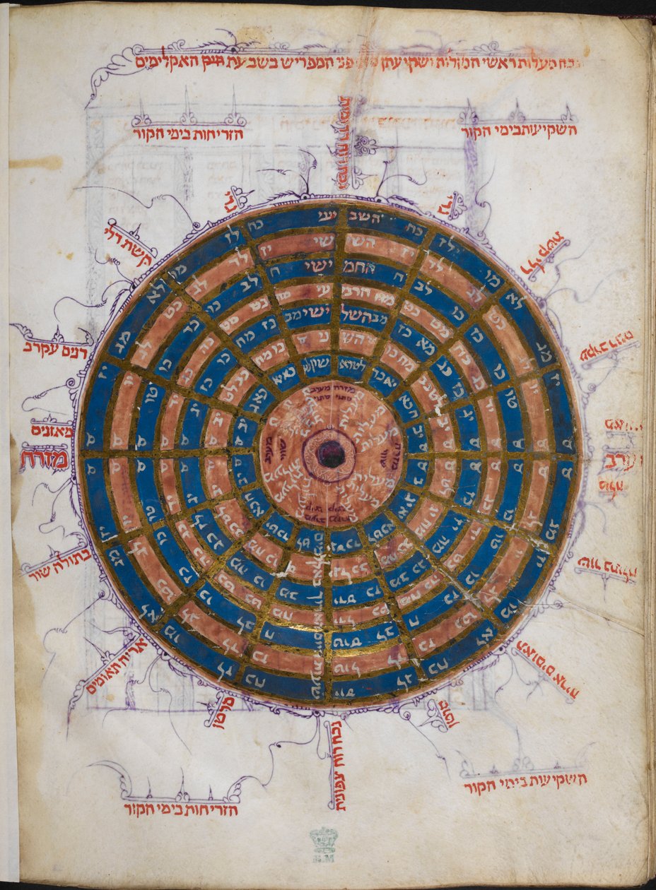 Or.11796 f.57v Kruhový astronomický stůl (inkoust a barva na papíře) od Unbekannter Künstler