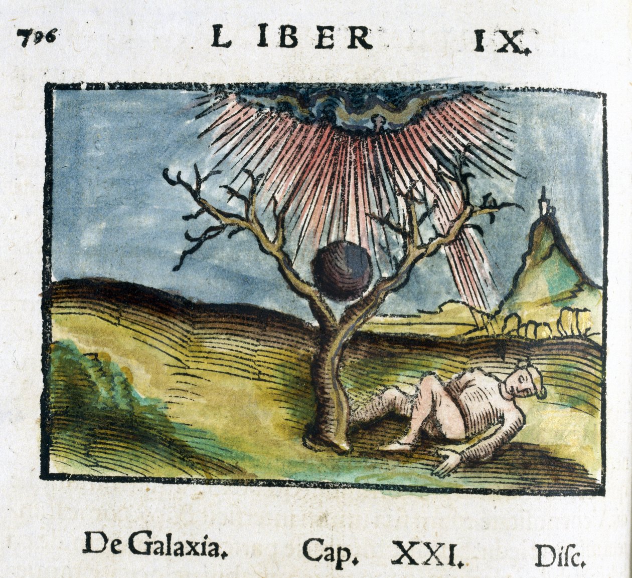 Physique 16e siecle: les effets de la lumiere od Unbekannt