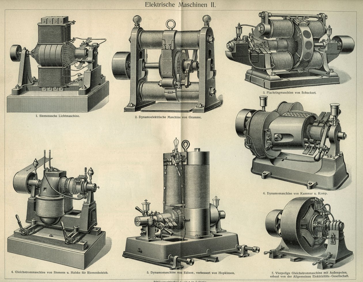 Věda a technika deska zastupující německé elektrické stroje. Ilustrace převzata z „Meyers Grosses Konversations - Lexikon““ 1904. Bibliographers Institute, Lipsko a Vídeň od Unbekannt