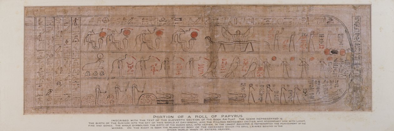 Část papyru s nápisem kurzivních hieroglyfů s textem jedenácté části Knihy Amtuat popisující zrození boha Slunce na oblohu za rozbřesku, nalezená v podstavci dřevěné figury Ptah-Sokar-Osiris (viz. 83305), egyptský, od Unbekannt