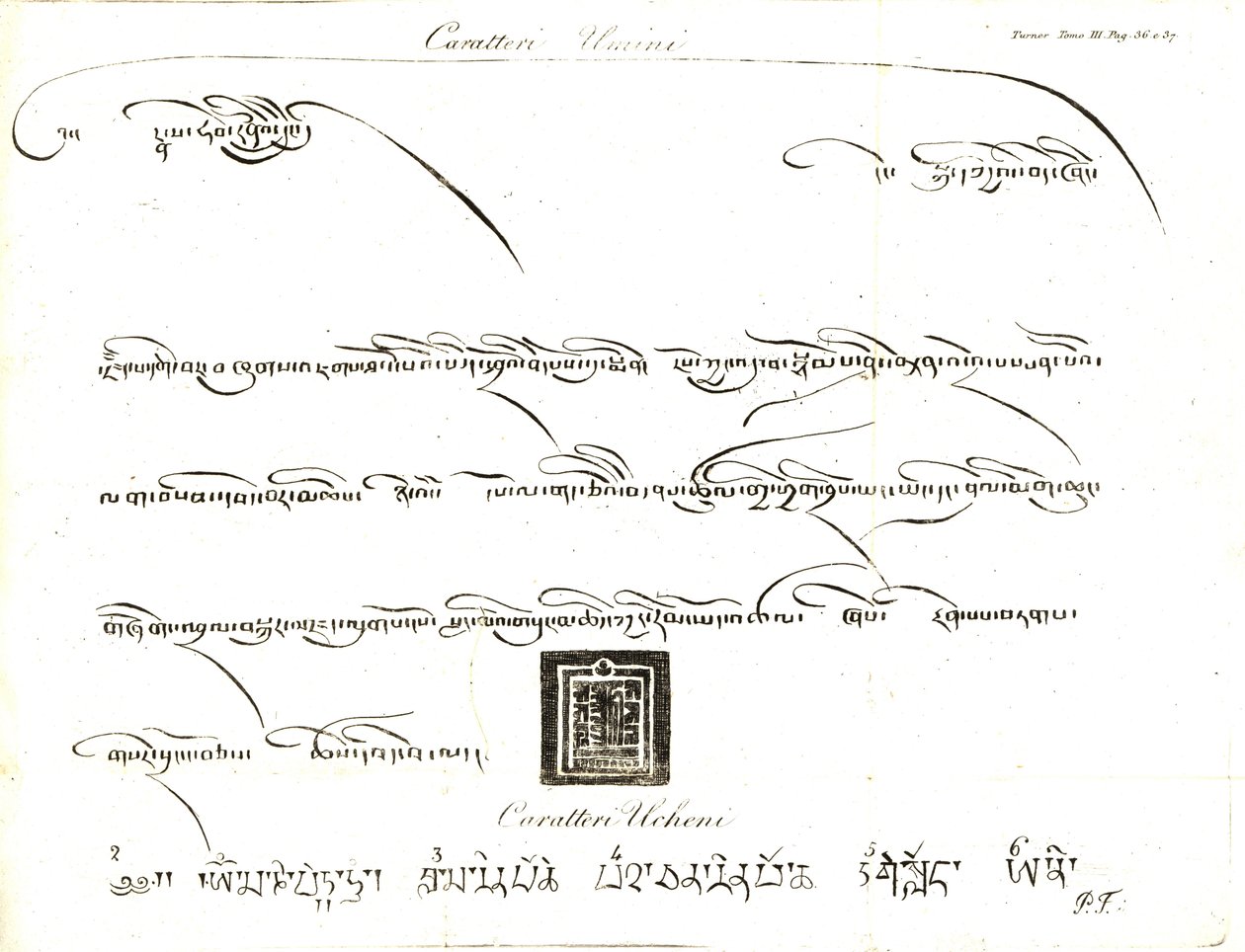 Ukázky znaků uminn a učen v tibetském jazyce. Ilustrace poručíka Samuela Davise Z knihy kapitána Samuela Turnera (1759-1802) Zpráva o vyslanectví na dvoře tibetského lamy Těšóa v roce 1800. Mědirytina od dell