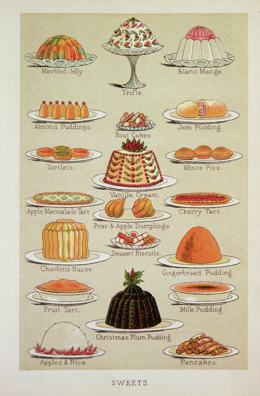 Sladkosti, barevný talíř z knihy Everyday Cookery and Housekeeping Book paní Beetonové, vyd. 1890 (litografie) od Unbekannter Künstler