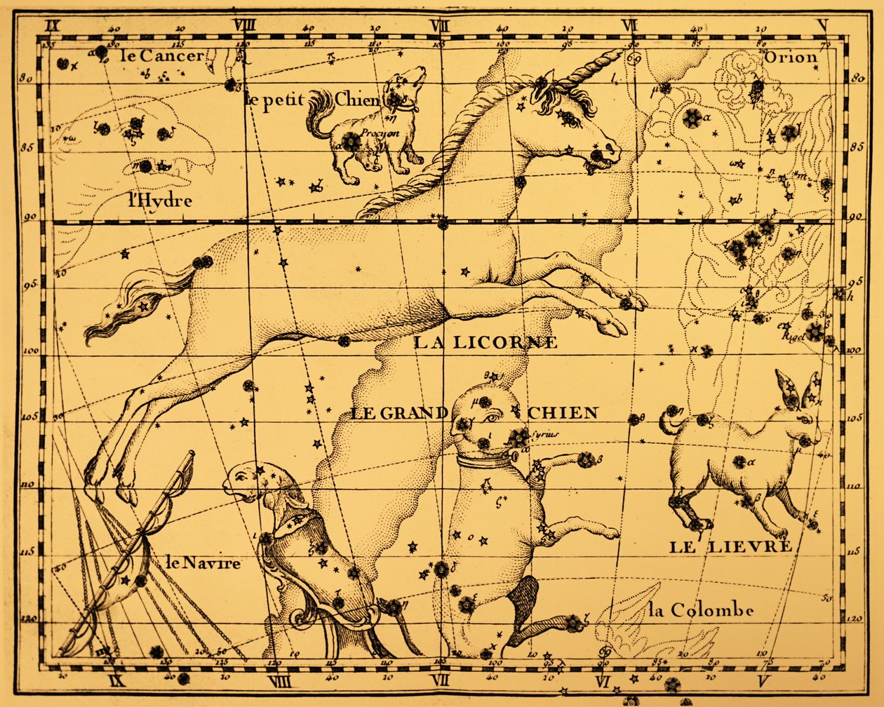 Souhvězdí Monoceros a Canis Major. od Unbekannter Künstler
