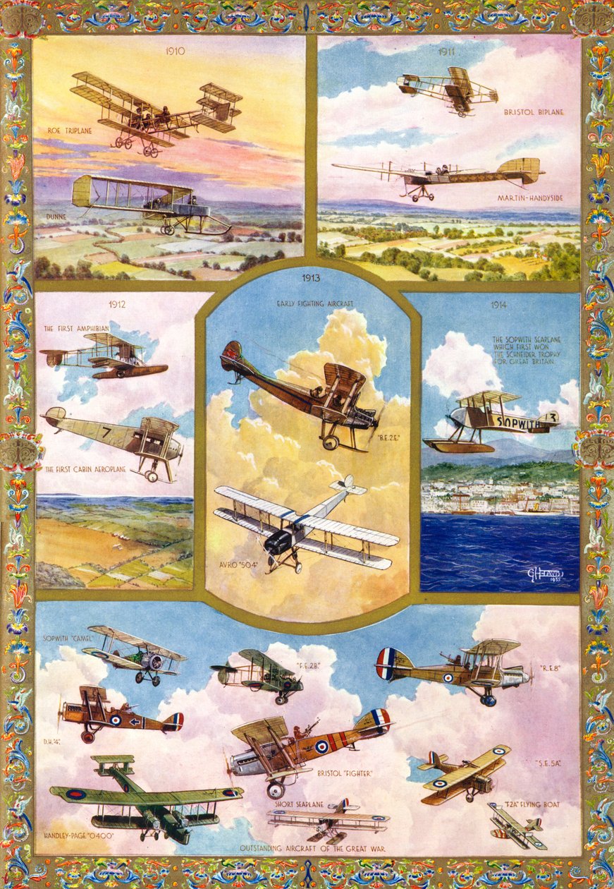 "Pokrok v letectví v letech 1910-1918 od Unbekannter Künstler