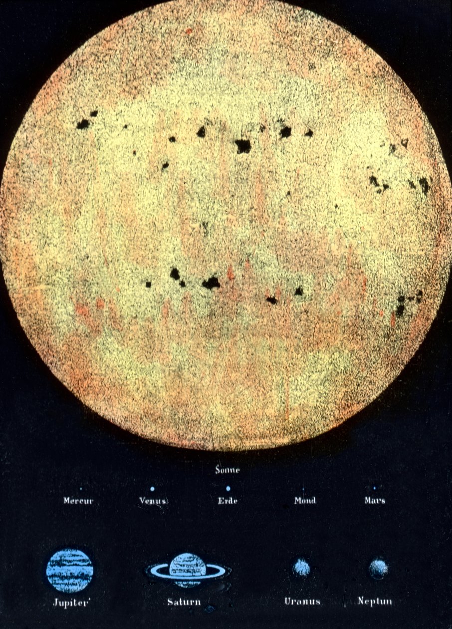 Měřítko Slunce ve srovnání s planetami obíhajícími kolem Slunce od Unbekannter Künstler