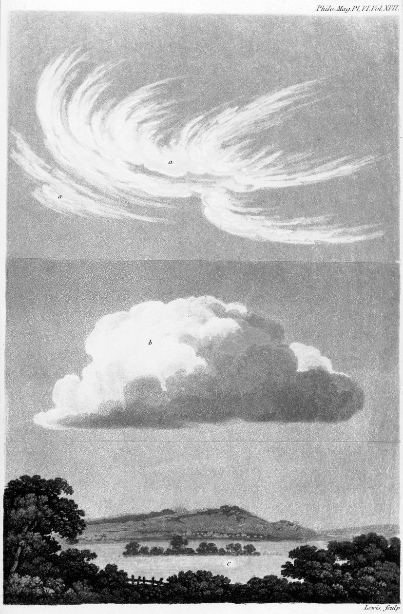 Typy cloudu od Unbekannt