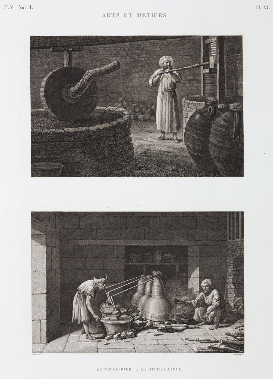 Ocet Výrobce a destilátor octa, Egypt, c 1798 od Unbekannt