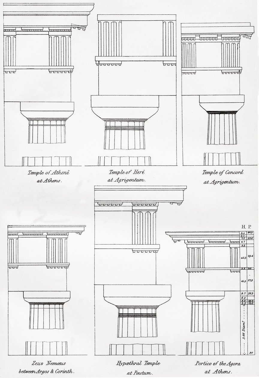 Příklady dórských řádů řecké architektury z The National Encyclopaedia, publikované kolem roku 1890 od Unbekannt Unbekannt