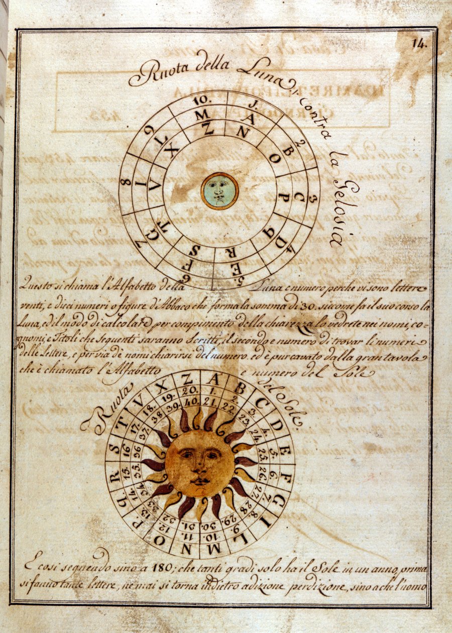 Ručně psaná stránka Giovanni Pico della Mirandola (1463 - 1494) (Jean Pic de la Mirandole) - v „Compendium of the Great and Cabalistic Art“ od Unknown artist