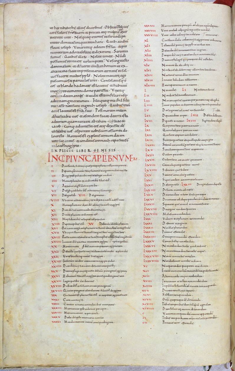 Stránka z Bible z 11. století s incipitem kapitoly z knihy Numeri od Unknown artist