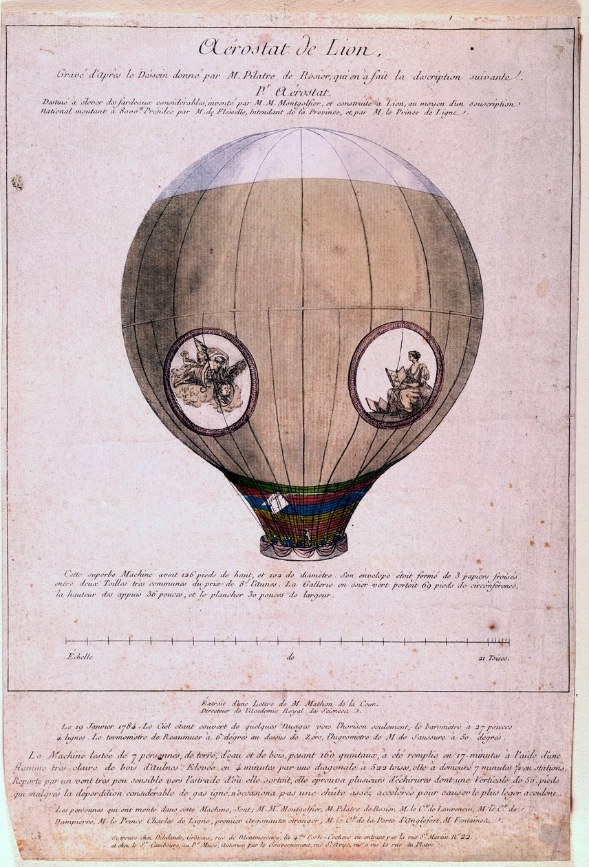 Aerostat de Lyon postavený podle modelu bratří Montgolfierů (Joseph a Etienne), kolem roku 1783. Rytina 19. století. Paříž, B.N. od Unknown artist