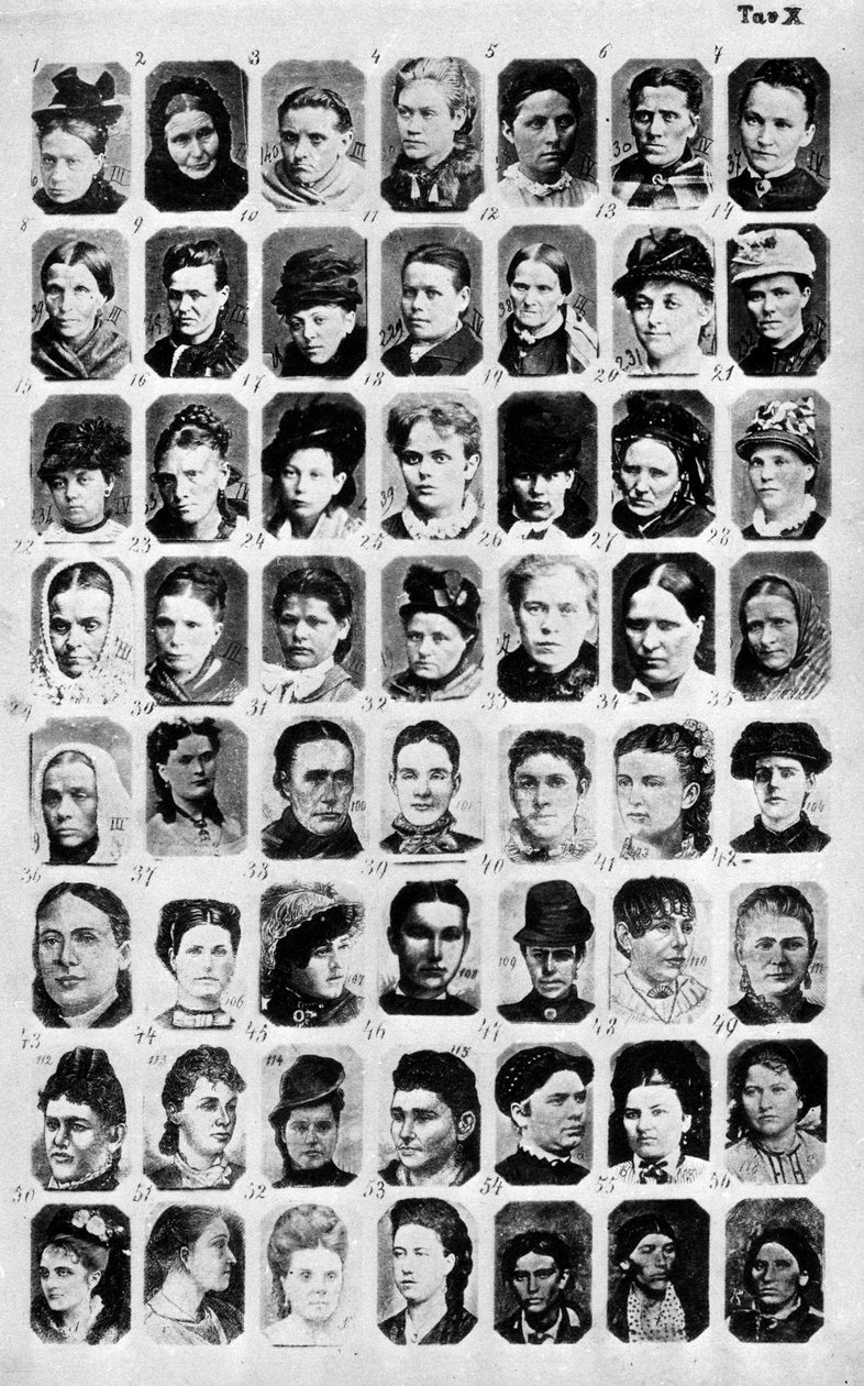 Album fotografií, které shromáždil Cesare Lombroso (1835-1909), italský kriminalista: fotografie odpovídají různým typům zločinců. "zločinec" od Unknown artist